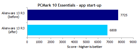 Изображение по Tech Report