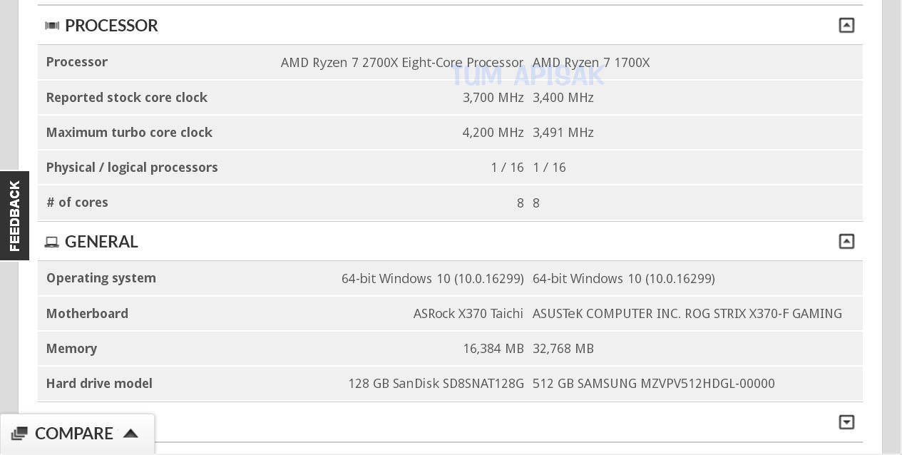 Изображение пользователя Computerbase.de