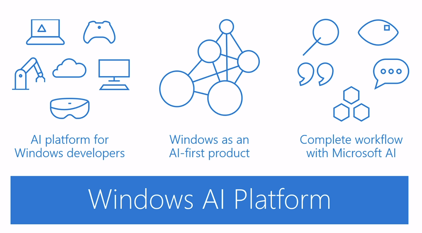 Microsoft Goes All In on AI at Its Annual Developer Day