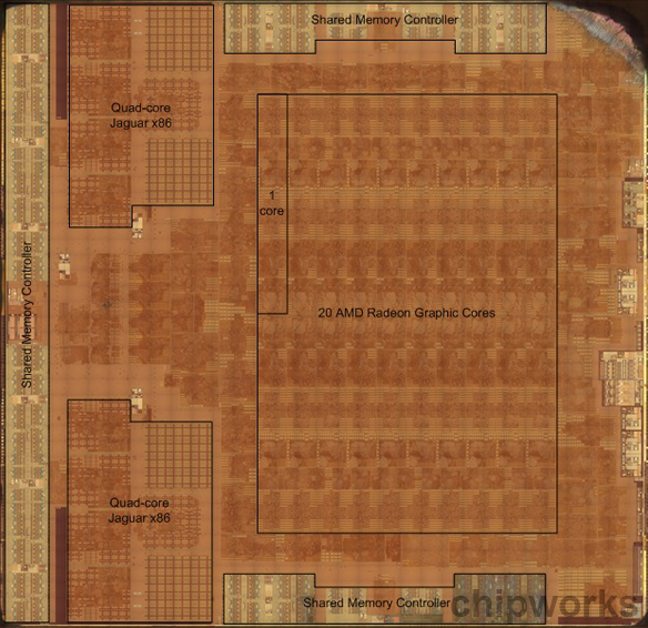 The PS4’s original SoC. Image by Chipworks