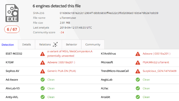 Microsoft Begins Flagging uTorrent as Malware