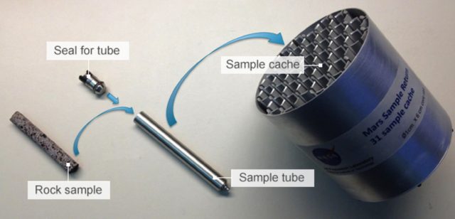 NASA, ESA Aim to Bring a Piece of Mars Back to Earth