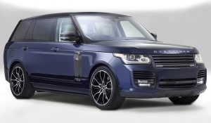 Переоцінка конвергенції Range Rover.