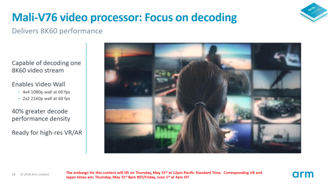 Thanks to the V76, 8K single-stream decoding is now possible in mobile hardware, though mainstream adoption is quite some time away. 