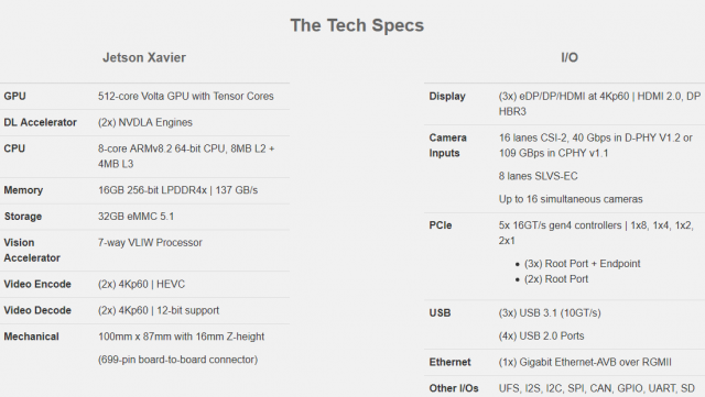 Nvidia's Jetson Xavier Stuffs Volta Performance в крошечном форм-факторе