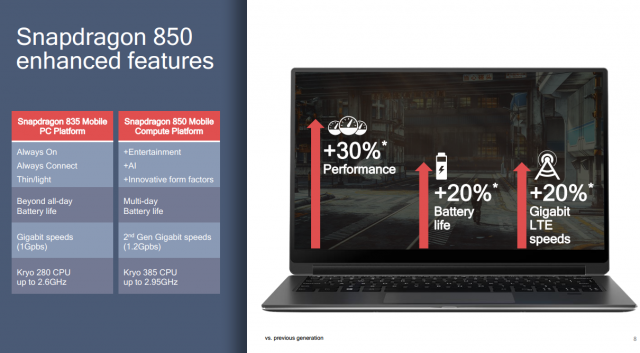 Qualcomm Unveils Snapdragon 850, Explicitly Aimed at New PCs