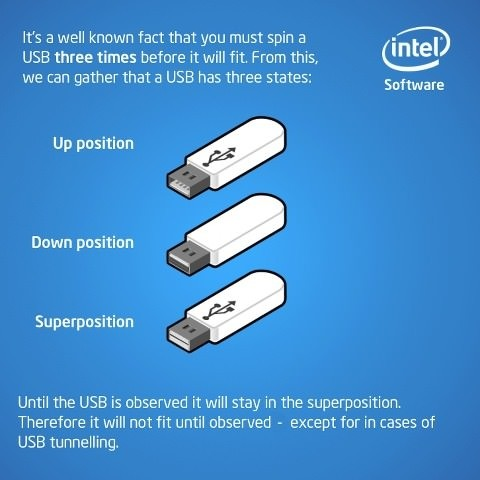 The perennial problem USB Type-C is supposed to fix.