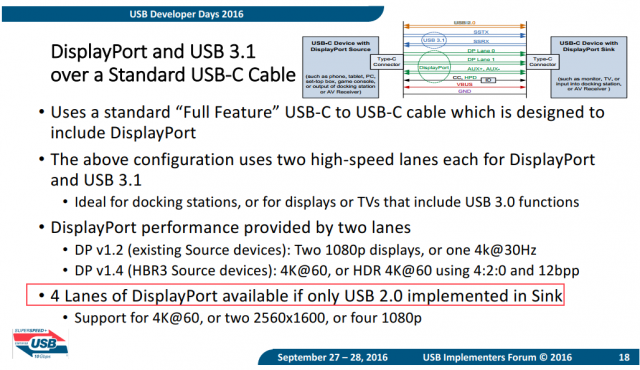 Future VR Headsets Will Use Single USB-C Cable