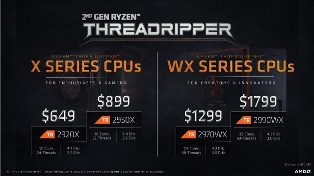 AMD оголошує про нові процесори Ryzen Threadripper, що мають до 32 ядер