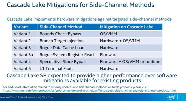 Intel Details Cascade Lake, Hardware Mitigations for Meltdown, Spectre