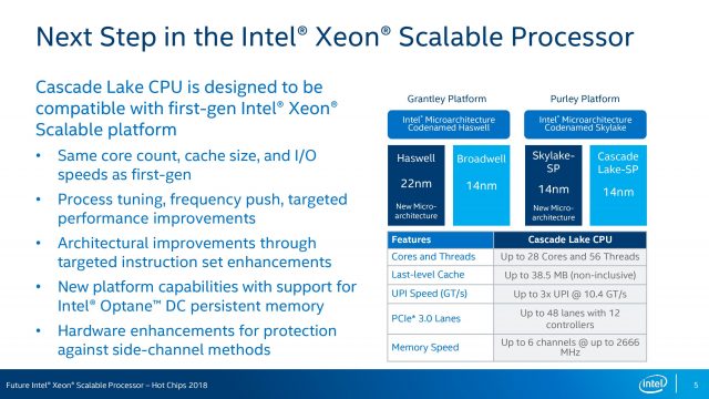 Intel Details Cascade Lake, Hardware Mitigations for Meltdown, Spectre