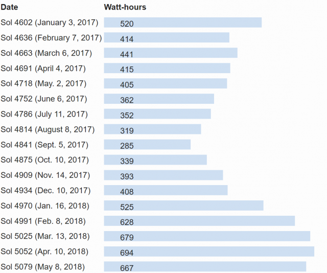 Изображение пользователя Wikipedia