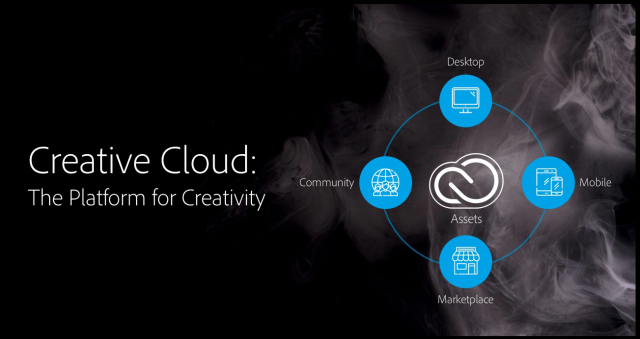 Adobe Piles на новом аудио, функции видео в Creative Cloud