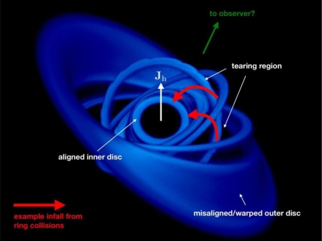 Image by K. Pounds et al. / University of Leicester