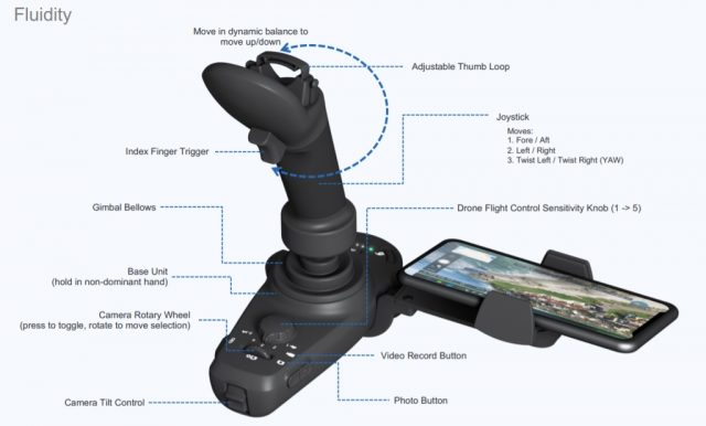 Пульт Fluid удален с полным набором элементов управления, настроенных для работы с дроном