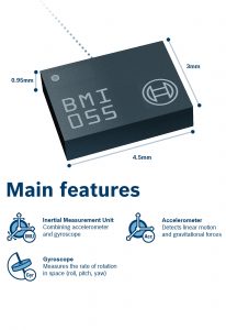 Новая камера RealSense D435i от Intel добавляет интегрированное отслеживание