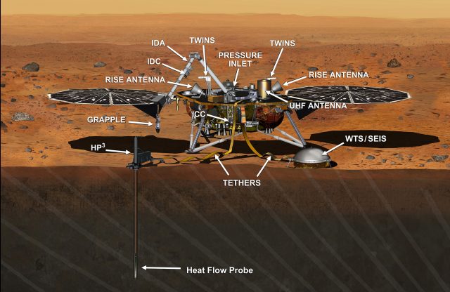 Here’s What’s Next for NASA’s InSight Mars Lander