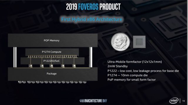 Intel Uses New Foveros 3D Chip-Stacking to Build Core, Atom on Same Silicon