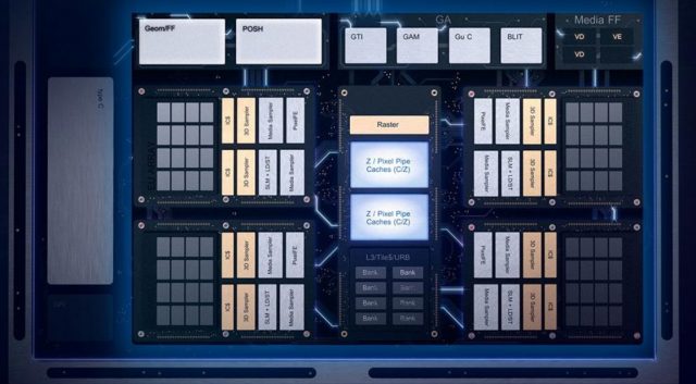 Intel демонстрирует новую графику Gen11, дразнит Xe дискретный графический процессор