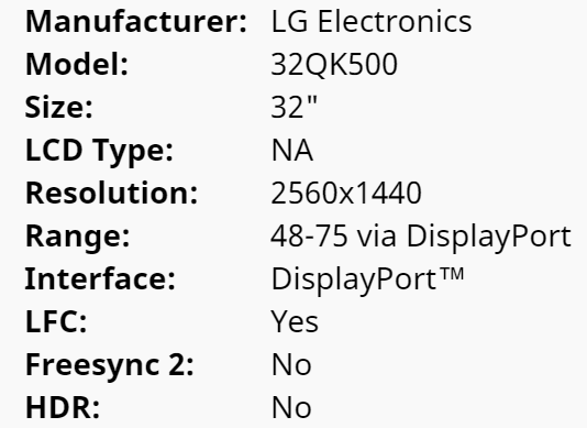 Новий LG Display пропонує 1440 пікселів, підтримку FreeSync, IPS за 300 доларів