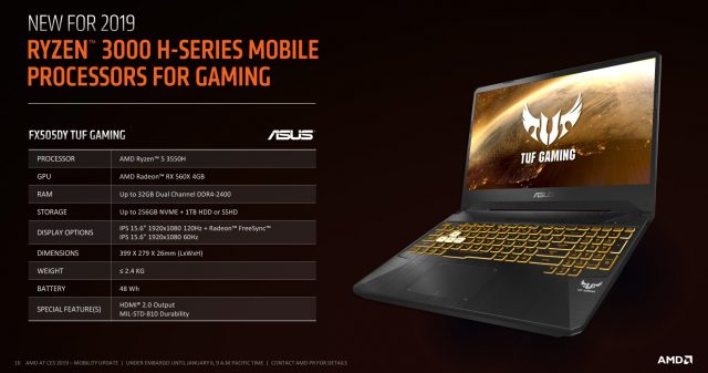 AMD запускає нові 12nm APU, Ryzen Mobile Refresh