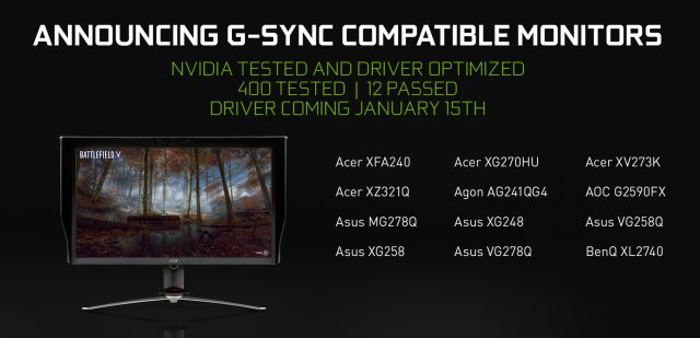 Nvidia Admits Defeat, Will Support G-Sync on FreeSync Displays