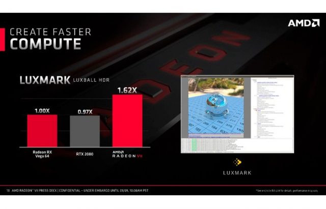 AMD делится подробностями о Radeon VII, прогнозах производительности [обновлено]