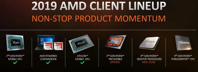 AMD подтверждает, что 3-е поколение Ризена придет в середине года, дата на Navi отсутствует