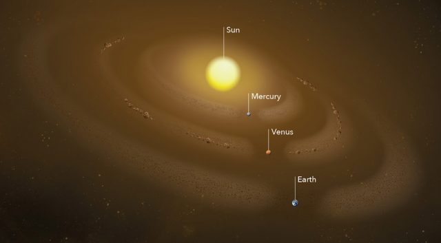 NASA виявляє кільце з пилом Меркурія, натяк на приховані астероїди біля Венери