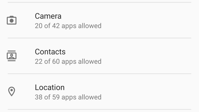 All app permissions. 