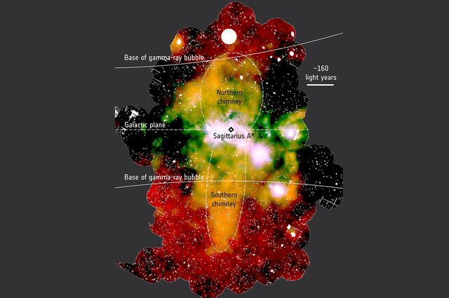 Astronomers Spot Gargantuan ‘X-ray Chimneys’ in the Center of Our Galaxy