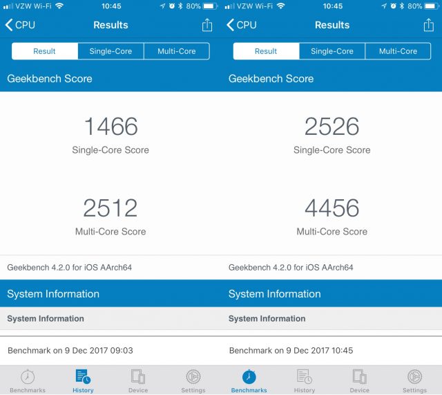 Apple iPhone 6s performance before and after battery replacement in 2017.