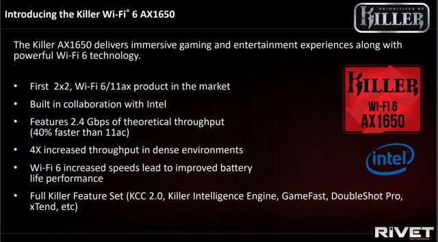 Кіллерські мережі запускають AX1650: Wi-Fi 6, Intel Silicon