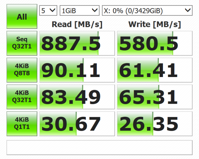 Synology DS1517 + 10 Гбіт / с і 1-привідний масив IronWolf 110 SSD, 1 Гбайт.