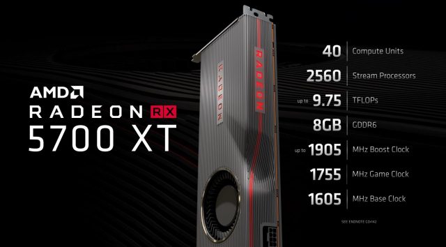 AMD оприлюднює Radeon RX 5700, 5700XT: Нові графічні процесори Navi для Turing Turing