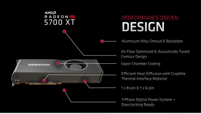 AMD оприлюднює Radeon RX 5700, 5700XT: Нові графічні процесори Navi для Turing Turing