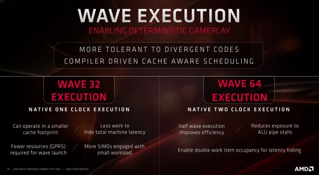 AMD перешла на Wave32 как способ поддержки более высокой производительности в играх и повышения общей эффективности исполнения. Wave64 по-прежнему поддерживается для рабочих нагрузок, где это полезно.