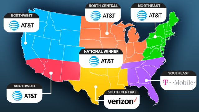 AT&T тепер викладає найшвидшу мобільну мережу завдяки оновленням Faux G