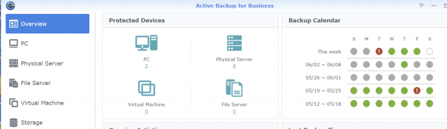 Synology’s Active Backup for Business provides a large number of options managed through a central console.