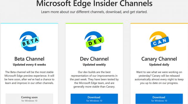 Microsoft добавляет предотвращение отслеживания в последнюю версию Chromium Edge Build