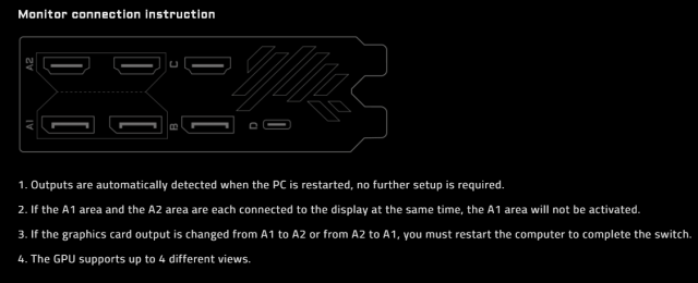 Огляд: Gigabyte Aorus GeForce RTX 2080 Xtreme 8G