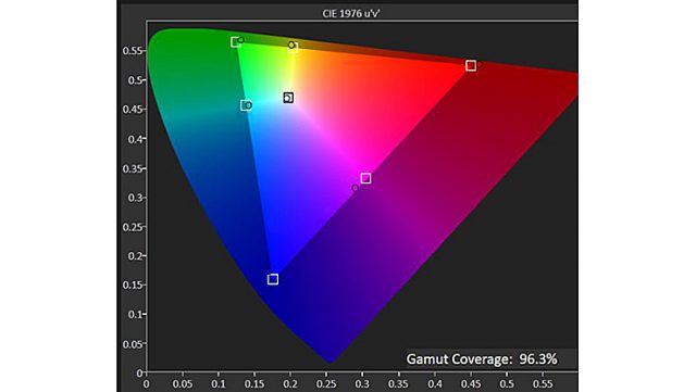 На перший погляд: огляд NEC MultiSync EA271F-BK