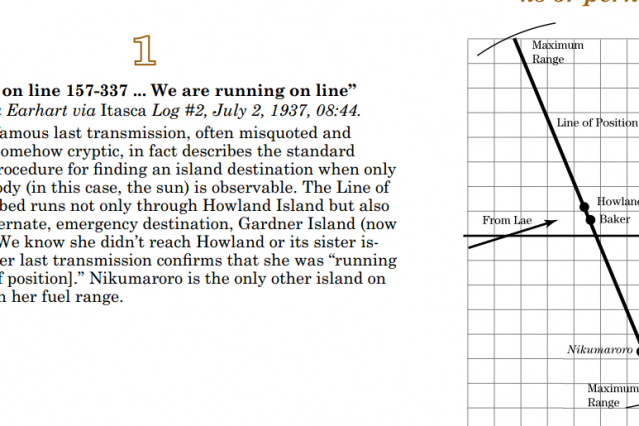 When Earhart refers to "running on line," she&#039;s referring to a line of position as calculated by her navigator, Fred Noonan. Click to enlarge, Ctrl-Click to enlarge in a separate window. 