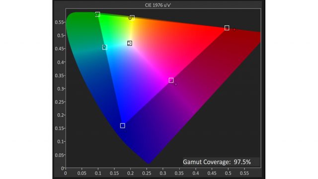 На перший погляд: огляд дисплея LG UltraFine 24MD4KL-B 4K