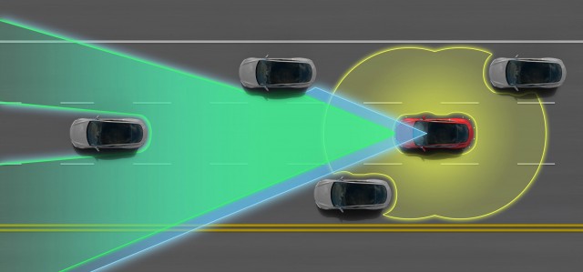 Tesla Model S autopilot sensors