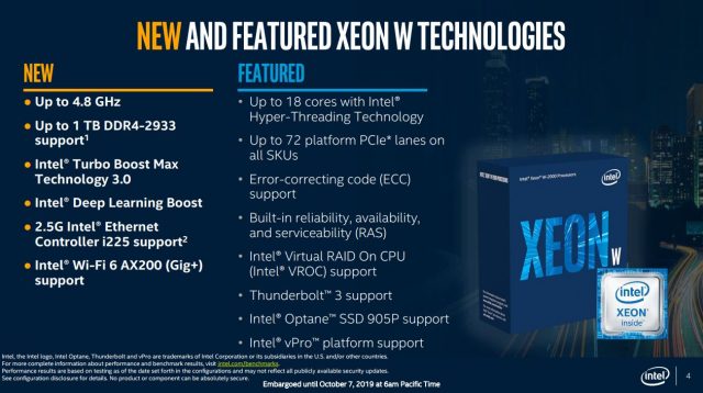 Intel оновлює Xeon W, представляє каскадні озера HEDT-характеристики,