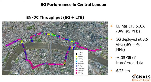 Qualcomm публікує напівзапечене дослідження, щоб 5G виглядав добре