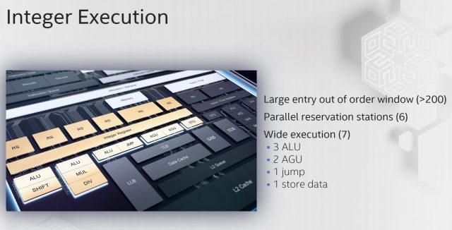 Intel Shares New Data on Lakefield’s Low-Power Tremont Microarch