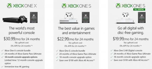 Microsoft Launches New Xbox All Access Plan, Offers Next-Gen Upgrade