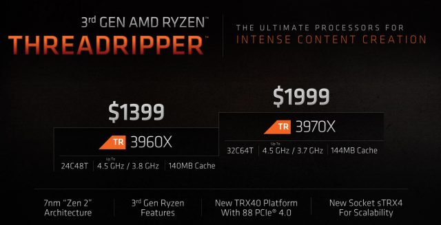 AMD’s 16-core Ryzen 9 3950X, 32-core Threadripper 3970X Available November 25